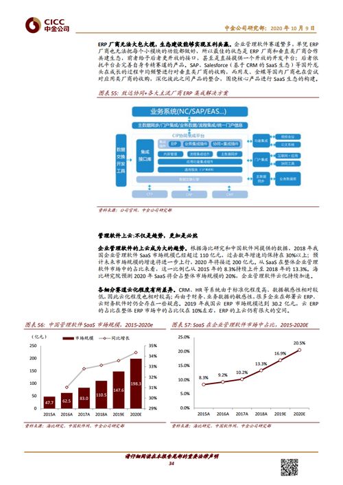 科技行業工業軟件系列報告之開篇 軟件為體，工業鑄魂——工業軟件開發探析