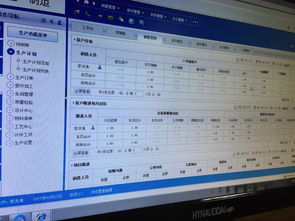 工業用軟件開發的現狀、挑戰與應用實踐——以生產管理、設備監控與伺服視覺系統為例