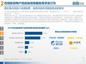 2017中國在線旅游目的地信息服務市場研究報告 趨勢、格局與未來展望